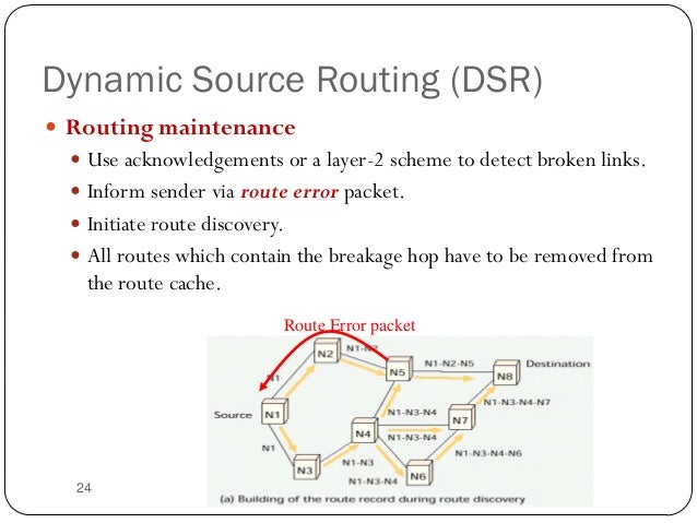 Lecture 11 14 Adhoc Routing Protocols Cont