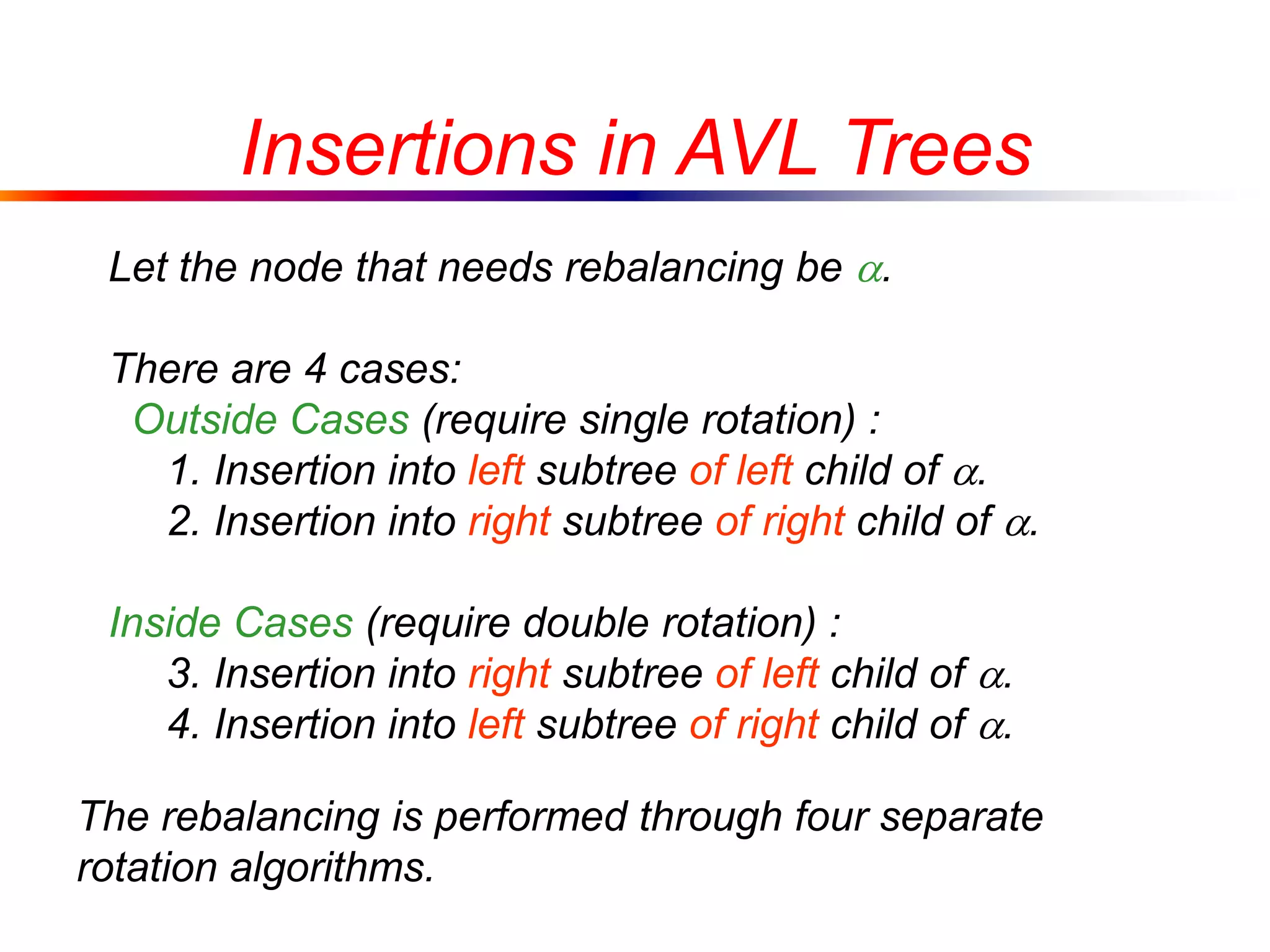 Let the node that needs rebalancing be .
There are 4 cases:
Outside Cases (require single rotation) :
1. Insertion into left subtree of left child of .
2. Insertion into right subtree of right child of .
Inside Cases (require double rotation) :
3. Insertion into right subtree of left child of .
4. Insertion into left subtree of right child of .
The rebalancing is performed through four separate
rotation algorithms.
Insertions in AVL Trees
 