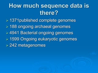 How much sequence data is 
there? 
 1371published complete genomes 
 188 ongoing archaeal genomes 
 4941 Bacterial ongoing genomes 
 1599 Ongoing eukaryotic genomes 
 242 metagenomes 
 