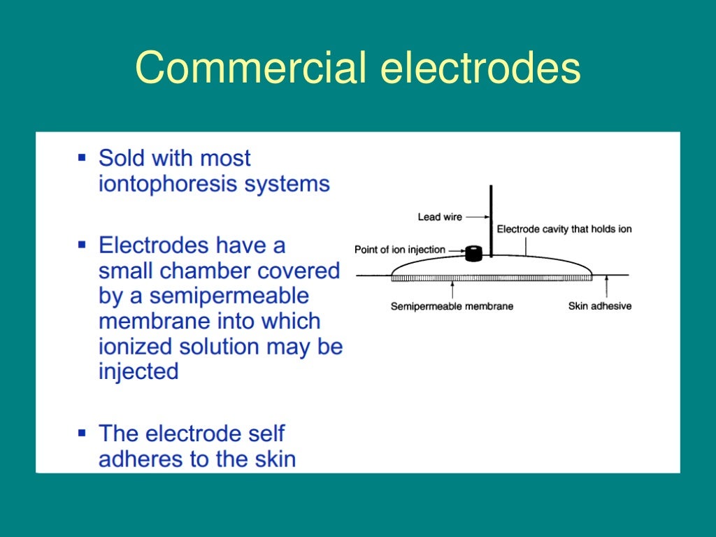 Iontophoresis