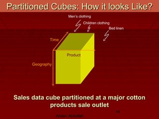 Ahsan Abdullah
14
Partitioned Cubes: How it looks Like?Partitioned Cubes: How it looks Like?
Time
Geography
Men’s clothing
Children clothing
Bed linen
Sales data cube partitioned at a major cottonSales data cube partitioned at a major cotton
products sale outletproducts sale outlet
Product
 