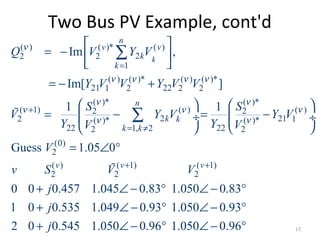 Two Bus PV Example, cont'd
( ) ( )* ( )
22 2
1
( ) ( )* ( ) ( )*
21 221 2 2 2
( )* ( )*
( 1) ( ) ( )2 2
2 212 1( )* ( )*
22 221, 22 2
(0)
2
( ) ( 1) ( 1)
2 2 2
Im ,
Im[ ]
1 1
Guess 1.05 0
0 0 0.457
k
n
v v
k
k
n
k k
k k
v v v
Q V Y V
Y V V Y V V
S S
V Y V Y V
Y YV V
V
v S V V
j
ν
ν ν ν ν
ν ν
ν ν ν
ν ν
=
+
= ≠
+ +
 
= −  
 
= − +
   
= − = − ÷  ÷
  
= ∠ °
+
∑
∑%
%
1.045 0.83 1.050 0.83
1 0 0.535 1.049 0.93 1.050 0.93
2 0 0.545 1.050 0.96 1.050 0.96
j
j
∠ − ° ∠ − °
+ ∠ − ° ∠ − °
+ ∠ − ° ∠ − ° 17
 