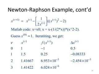 Newton-Raphson Example, cont’d
( 1) ( ) ( ) 2
( )
(0)
( ) ( ) ( )
3 3
6
1
(( ) 2)
2
Matlab code: x=x0; x = x-(1/(2*x))*(x^2-2).
Guess 1. Iteratiting, we get:
( )
0 1 1 0.5
1 1.5 0.25 0.08333
2 1.41667 6.953 10 2.454 10
3 1.41422 6.024 10
v v v
v
v v v
x x x
x
x
x f x xν
+
− −
−
 = − −
  
=
∆
−
−
× − ×
×
28
 