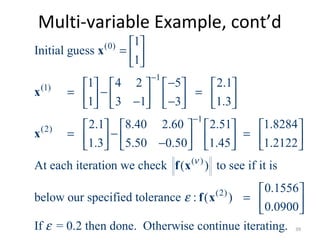 Multi-variable Example, cont’d
(0)
1
(1)
1
(2)
( )
1
Initial guess
1
1 4 2 5 2.1
1 3 1 3 1.3
2.1 8.40 2.60 2.51 1.8284
1.3 5.50 0.50 1.45 1.2122
At each iteration we check ( ) to see if itν
−
−
 
=  
 
−       
= − =       − −       
       
= − =       −       
x
x
x
f x
(2)
is
0.1556
below our specified tolerance : ( )
0.0900
If = 0.2 then done. Otherwise continue iterating.
ε
ε
 
=  
 
f x
39
 