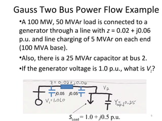 Gauss Two Bus Power Flow Example
•A 100 MW, 50 MVAr load is connected to a
generator through a line with z = 0.02 + j0.06
p.u. and line charging of 5 MVAr on each end
(100 MVA base).
•Also, there is a 25 MVAr capacitor at bus 2.
•If the generator voltage is 1.0 p.u., what is V2?
SLoad = 1.0 + j0.5 p.u. 6
j0.05 j0.05
 