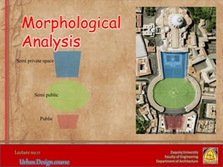 Zaqaziq University
Faculty of Engineering
Department of Architecture
Morphological
Analysis
Semi private space
Semi public
Public
 