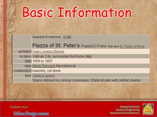 Zaqaziq University
Faculty of Engineering
Department of Architecture
Basic Information
 