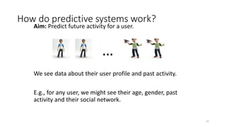 How do predictive systems work?
14
 