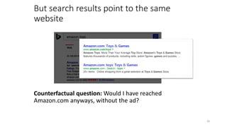 But search results point to the same
website
20
 