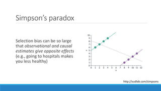 Simpson’s paradox
Selection bias can be so large
that observational and causal
estimates give opposite effects
(e.g., going to hospitals makes
you less healthy)
http://vudlab.com/simpsons
 