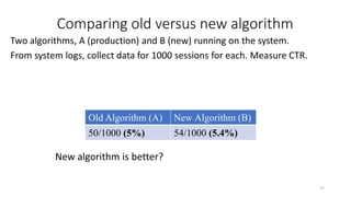 Comparing old versus new algorithm
27
Old Algorithm (A) New Algorithm (B)
50/1000 (5%) 54/1000 (5.4%)
 