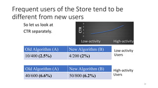Frequent users of the Store tend to be
different from new users
28
Old Algorithm (A) New Algorithm (B)
10/400 (2.5%) 4/200 (2%)
Old Algorithm (A) New Algorithm (B)
40/600 (6.6%) 50/800 (6.2%)
0
2
4
6
8
Low-activity High-activity
CTR
 