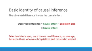Basic identity of causal inference
The observed difference is now the causal effect:
Observed difference = Causal effect – Selection bias
= Causal effect
Selection bias is zero, since there’s no difference, on average,
between those who were hospitalized and those who weren’t
 