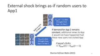 External shock brings as-if random users to
App1
54
 