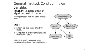 General method: Conditioning on
variables
59
 