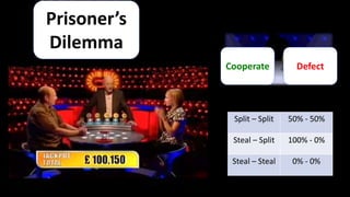 Split – Split 50% - 50%
Steal – Split 100% - 0%
Steal – Steal 0% - 0%
Cooperate Defect
Prisoner’s
Dilemma
 