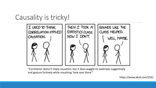 https://www.xkcd.com/552/
“Correlation doesn’t imply causation, but it does waggle its eyebrows suggestively
and gesture furtively while mouthing ‘look over there’”
Causality is tricky!
 