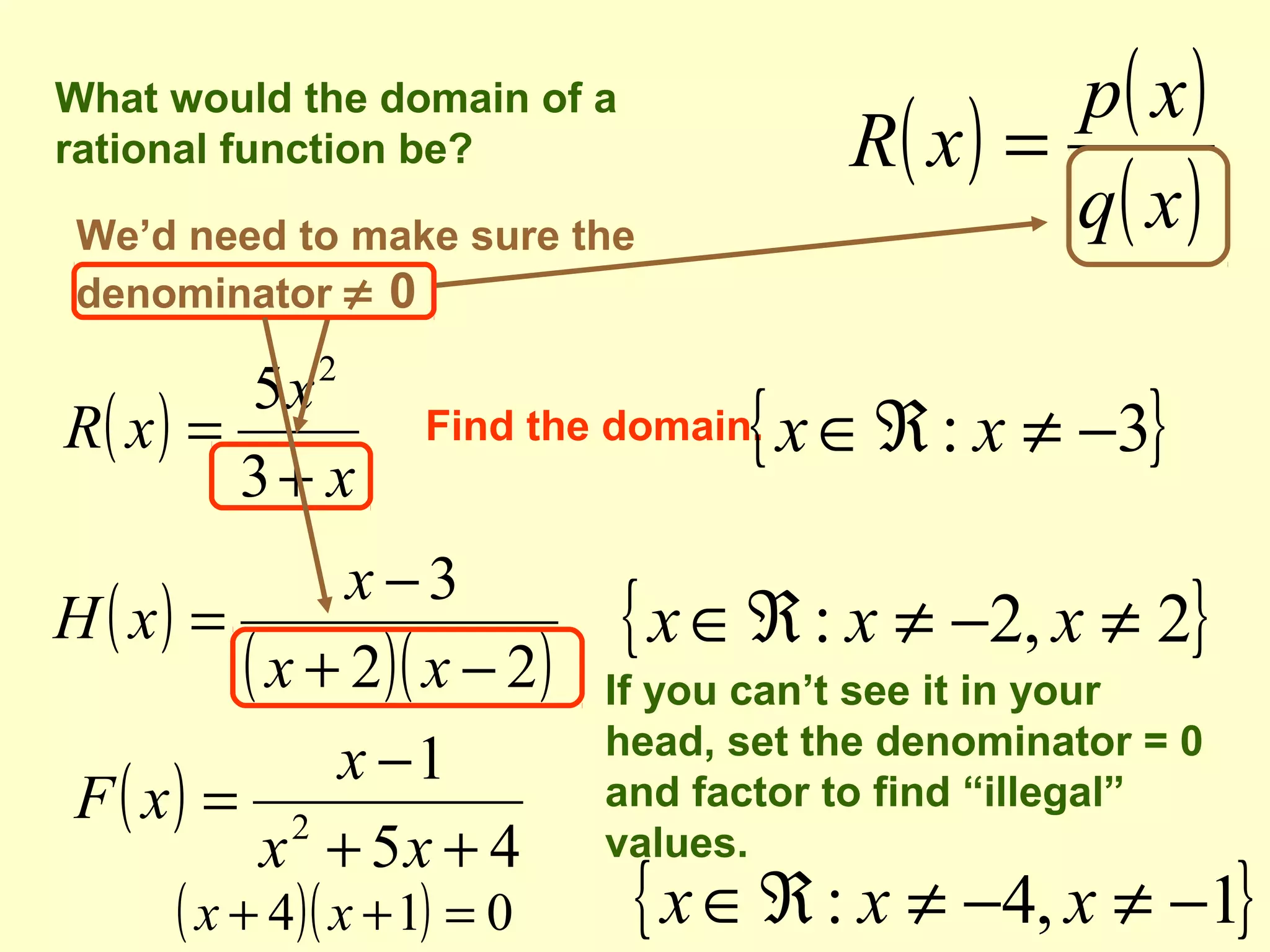 ( ) ( )
( )xq
xp
xR =
What would the domain of a
rational function be?
We’d need to make sure the
denominator ≠ 0
( )
x
x
xR
+
=
3
5 2
Find the domain.{ }3: −≠ℜ∈ xx
( )
( )( )22
3
−+
−
=
xx
x
xH { }2,2: ≠−≠ℜ∈ xxx
( )
45
1
2
++
−
=
xx
x
xF
If you can’t see it in your
head, set the denominator = 0
and factor to find “illegal”
values.
( )( ) 014 =++ xx { }1,4: −≠−≠ℜ∈ xxx
 