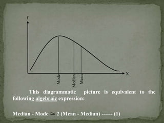 RELATION BETWEEN MEAN, MEDIAN AND MODE IN BIOSTATIC | PPT