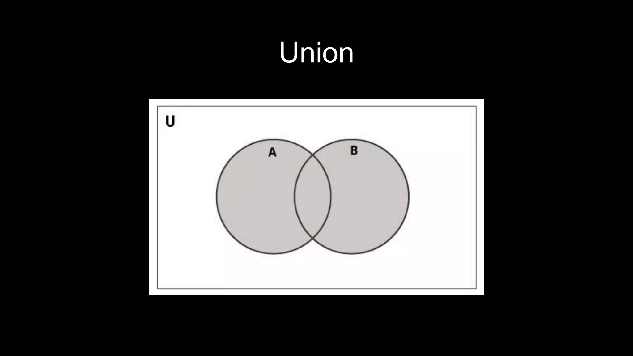Union 