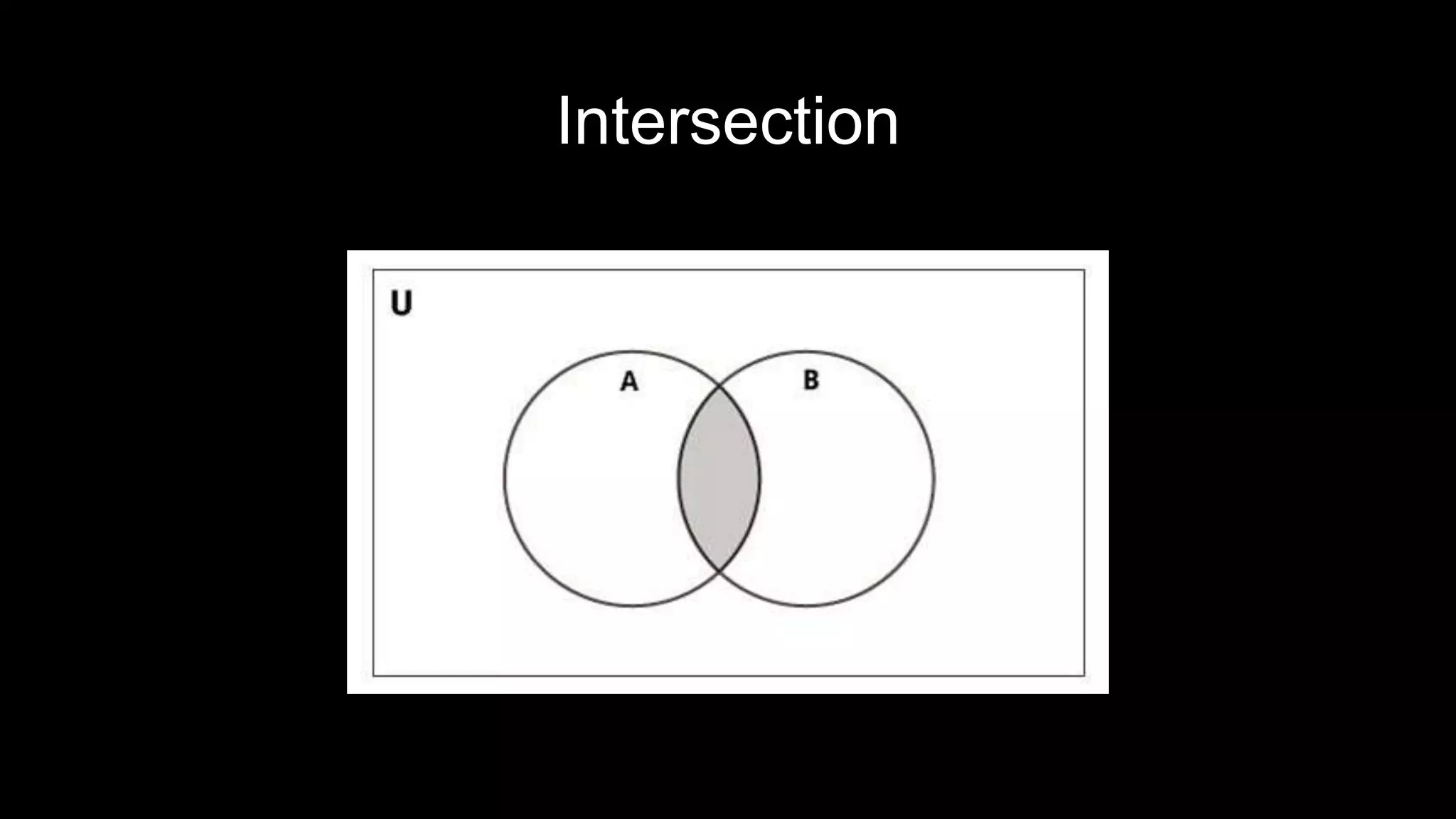 Intersection 