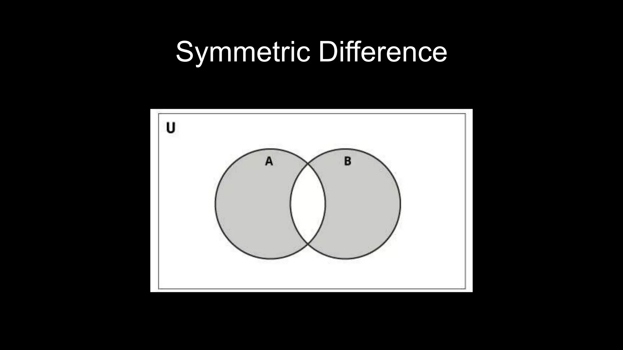 Symmetric Difference 