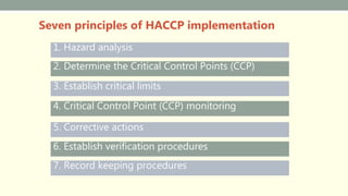 Lecture 11 hazard analysis and critical control point HACCP | PPT
