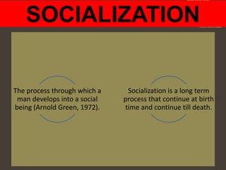 Lecture 11. socialization and personality | PPTX
