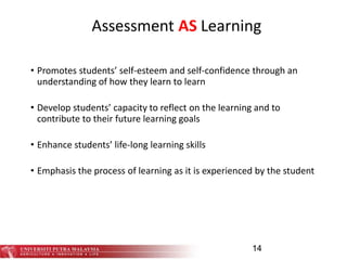 14
Assessment AS Learning
• Promotes students’ self-esteem and self-confidence through an
understanding of how they learn to learn
• Develop students’ capacity to reflect on the learning and to
contribute to their future learning goals
• Enhance students’ life-long learning skills
• Emphasis the process of learning as it is experienced by the student
 