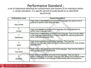 Performance Standard ;
a set of statements detailing the achievement and mastery of an individual within
a certain discipline, in a specific period of study based on an identified
benchmark.
 