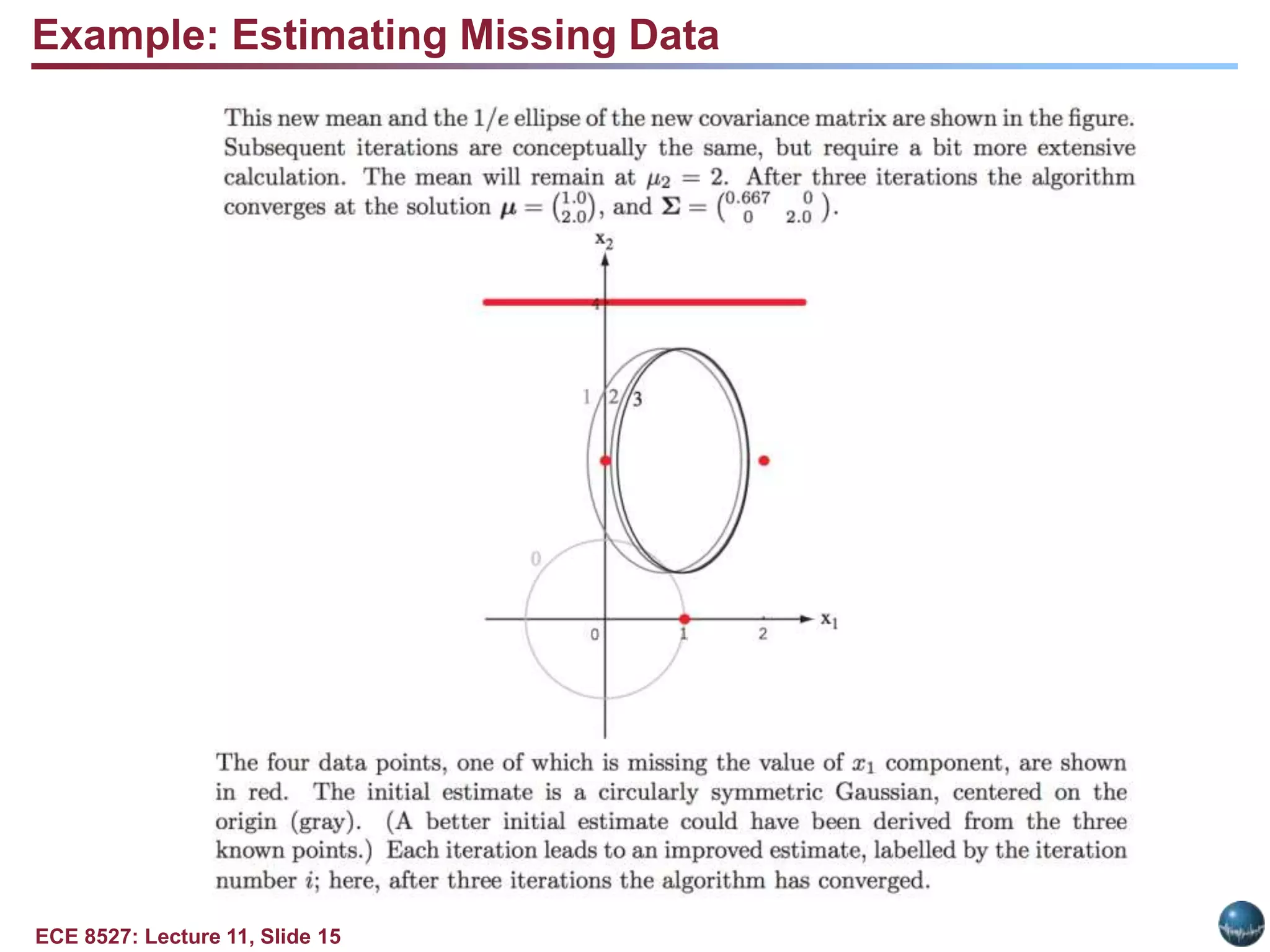 ECE 8527: Lecture 11, Slide 15
Example: Estimating Missing Data
 