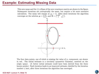 ECE 8527: Lecture 11, Slide 15
Example: Estimating Missing Data
 
