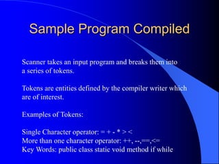 compiler design | PPT