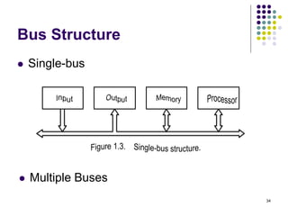 lecture 1(1).ppt