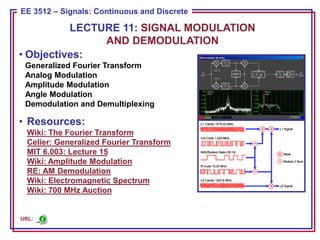 ECE 8443 – Pattern Recognition
EE 3512 – Signals: Continuous and Discrete
• Objectives:
Generalized Fourier Transform
Analog Modulation
Amplitude Modulation
Angle Modulation
Demodulation and Demultiplexing
• Resources:
Wiki: The Fourier Transform
Celier: Generalized Fourier Transform
MIT 6.003: Lecture 15
Wiki: Amplitude Modulation
RE: AM Demodulation
Wiki: Electromagnetic Spectrum
Wiki: 700 MHz Auction
LECTURE 11: SIGNAL MODULATION
AND DEMODULATION
URL:
 