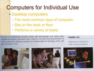 Computers for Individual Use
 Desktop computers
◦ The most common type of computer
◦ Sits on the desk or floor
◦ Performs a variety of tasks
1A-11
 