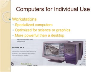 Computers for Individual Use
 Workstations
◦ Specialized computers
◦ Optimized for science or graphics
◦ More powerful than a desktop
1A-12
 