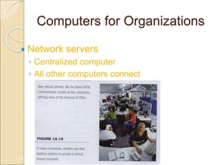 Computers for Organizations
 Network servers
◦ Centralized computer
◦ All other computers connect
1A-18
 