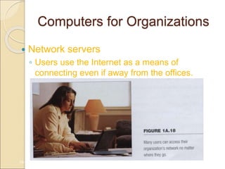Computers for Organizations
 Network servers
◦ Users use the Internet as a means of
connecting even if away from the offices.
1A-21
 