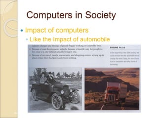 Computers in Society
 Impact of computers
◦ Like the Impact of automobile
1A-30
 