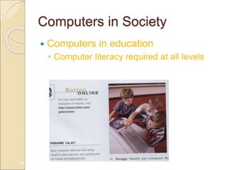 Computers in Society
 Computers in education
◦ Computer literacy required at all levels
1A-34
 