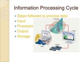 Information Processing Cycle
 Steps followed to process data
 Input
 Processing
 Output
 Storage
 