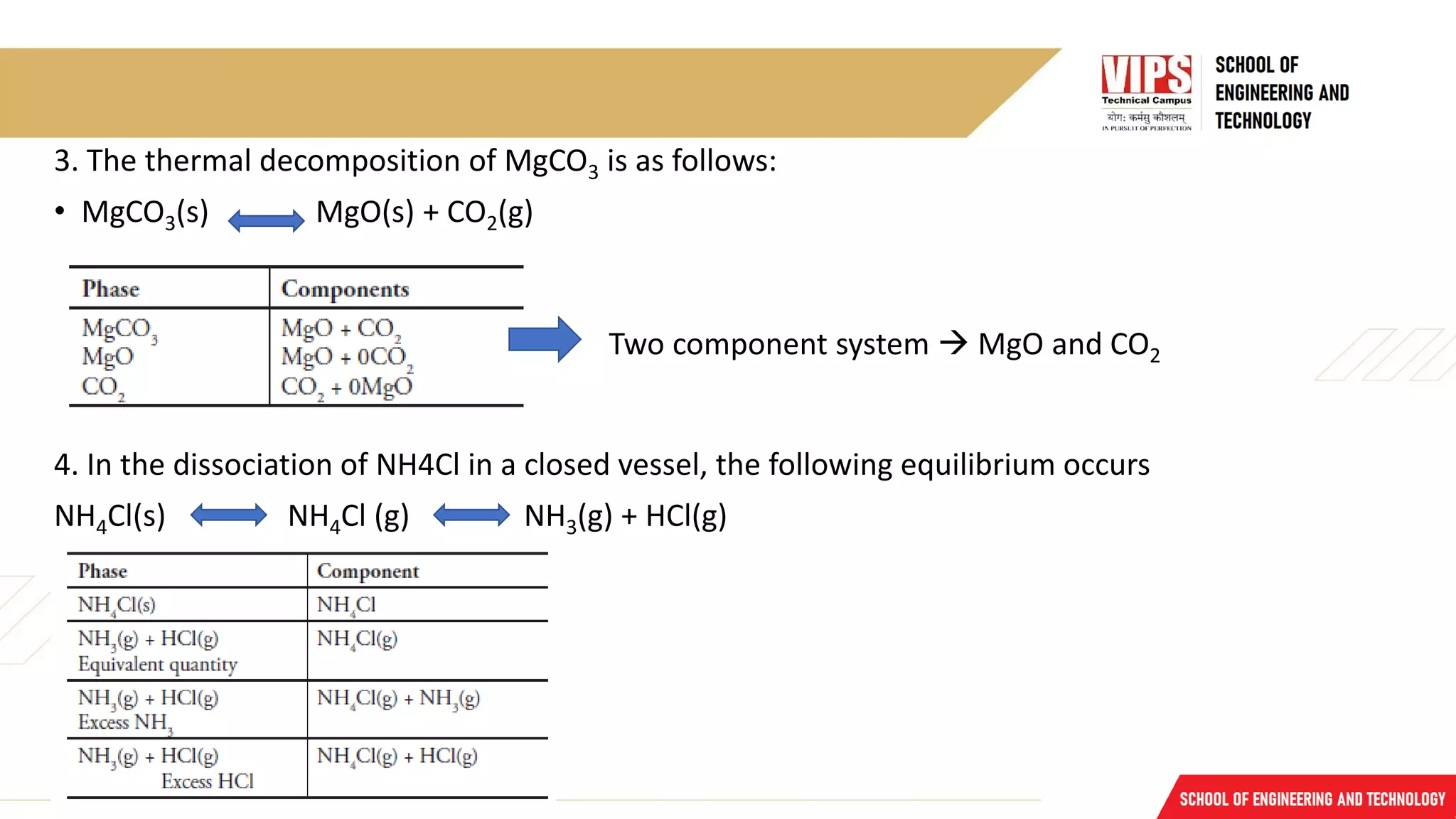3. The thermal decomposition of MgCO3 is as follows:
• MgCO3(s) MgO(s) + CO2(g)
4. In the dissociation of NH4Cl in a closed vessel, the following equilibrium occurs
NH4Cl(s) NH4Cl (g) NH3(g) + HCl(g)
Two component system → MgO and CO2
 