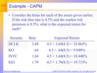Better Portfolios Define the Efficient Frontier | PPT