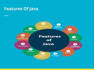 about java buzzwords of oops concept.pptx | Free Download