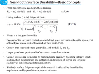 Lecture_11.MACHINE ELEMENT DESIGN. Pdf | PDF