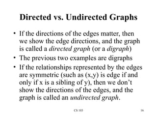 lecture DS warshalls algo DFS BFS DS.ppt