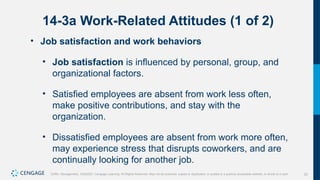22
Griffin, Management, 10e©2021 Cengage Learning. All Rights Reserved. May not be scanned, copied or duplicated, or posted to a publicly accessible website, in whole or in part.
14-3a Work-Related Attitudes (1 of 2)
• Job satisfaction and work behaviors
• Job satisfaction is influenced by personal, group, and
organizational factors.
• Satisfied employees are absent from work less often,
make positive contributions, and stay with the
organization.
• Dissatisfied employees are absent from work more often,
may experience stress that disrupts coworkers, and are
continually looking for another job.
 