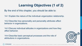 3
Griffin, Management, 10e©2021 Cengage Learning. All Rights Reserved. May not be scanned, copied or duplicated, or posted to a publicly accessible website, in whole or in part.
Learning Objectives (1 of 2)
By the end of this chapter, you should be able to:
14-1 Explain the nature of the individual–organization relationship.
14-2 Describe how personality and personality attributes affect
behavior in organizations.
14-3 Discuss individual attitudes in organizations and how they
affect behavior.
14-4 Describe basic perceptual processes and the role of
attributions in organizations.
 