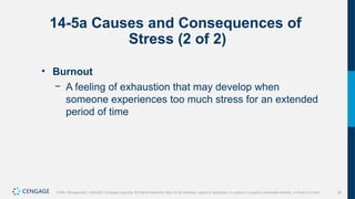 39
Griffin, Management, 10e©2021 Cengage Learning. All Rights Reserved. May not be scanned, copied or duplicated, or posted to a publicly accessible website, in whole or in part.
14-5a Causes and Consequences of
Stress (2 of 2)
• Burnout
− A feeling of exhaustion that may develop when
someone experiences too much stress for an extended
period of time
 